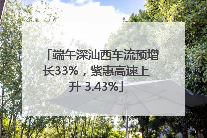 端午深汕西车流预增长33%，紫惠高速上升 3.43%